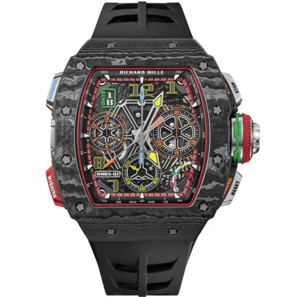 Richard Mille